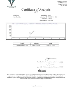 Alternative view of ABP-7 (10mg)